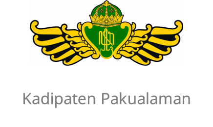 Pakualaman